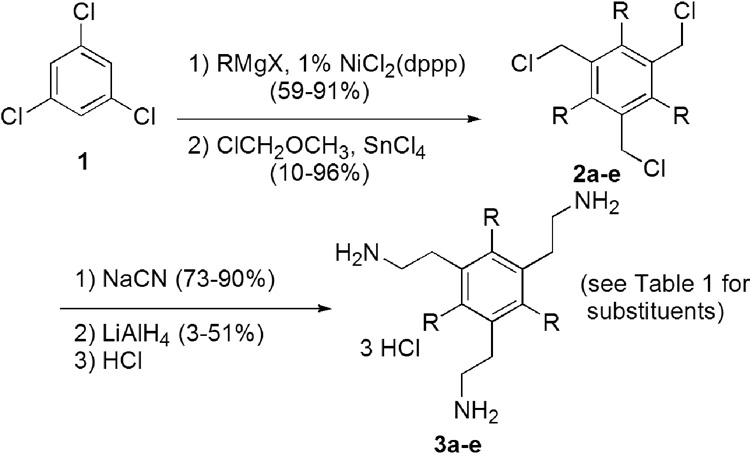 Scheme 1