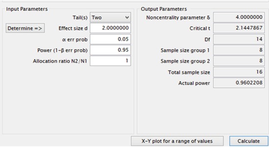 graphic file with name rde-41-74-g003.jpg