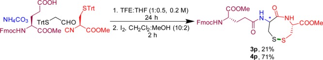 Scheme 3