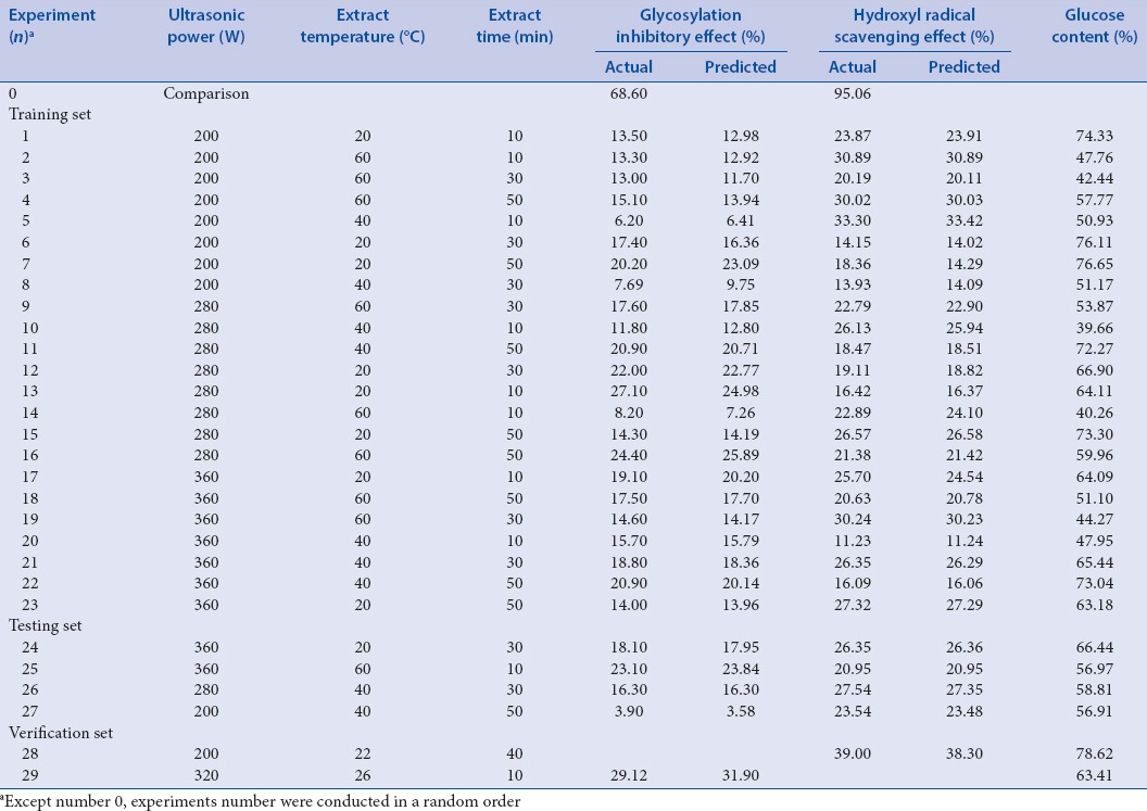 graphic file with name PM-13-504-g010.jpg