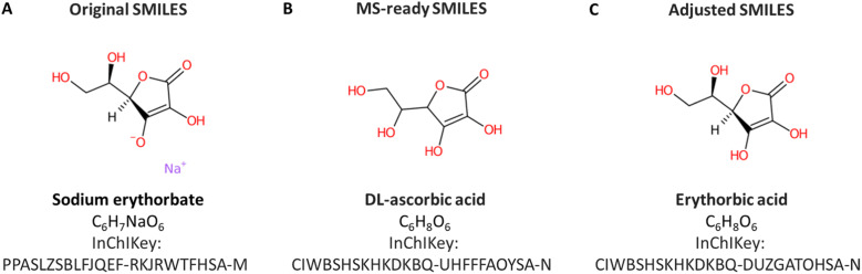 Fig. 8