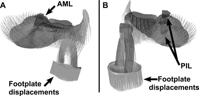 Fig. 5