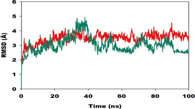 Fig. 12