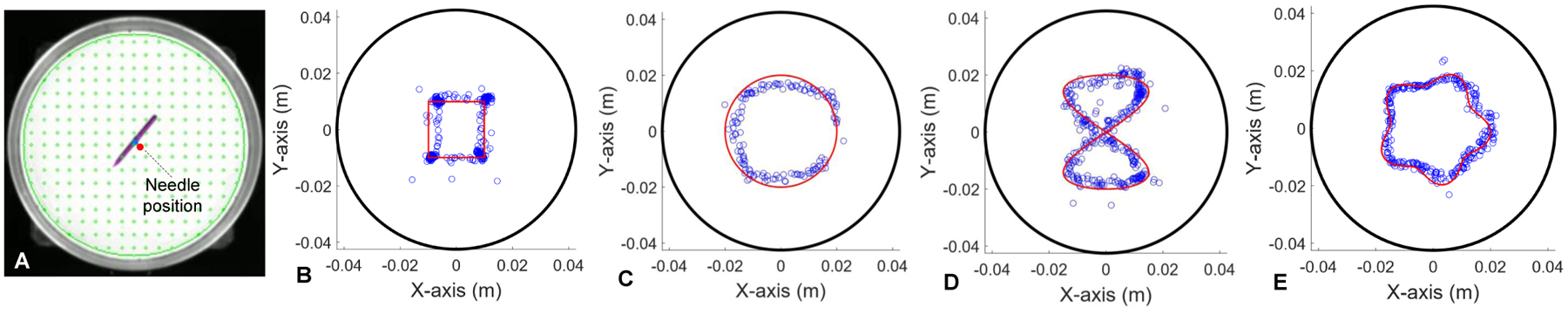 Fig. 6.