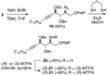 Scheme 6