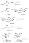 Scheme 4