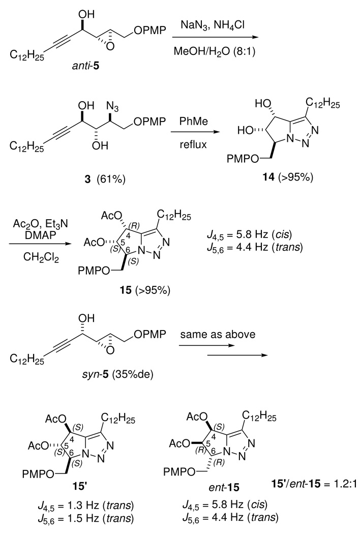 Scheme 4