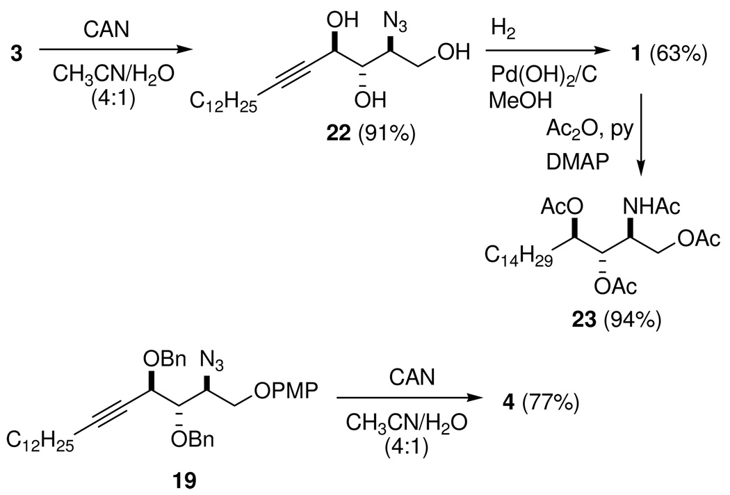 Scheme 7