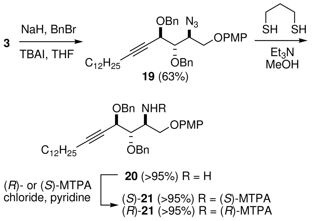 Scheme 6