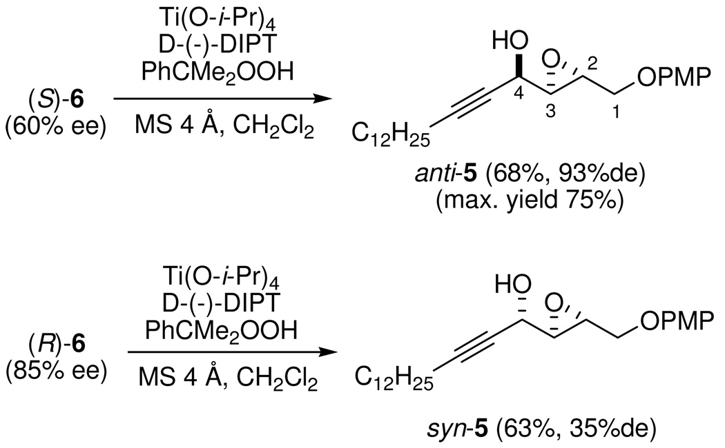 Scheme 3