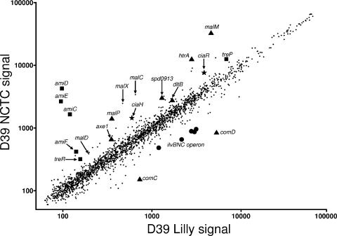 FIG. 6.