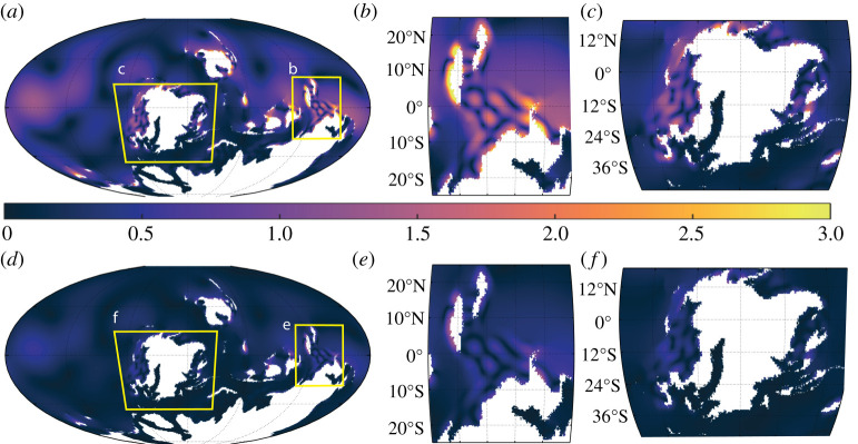 Figure 10.