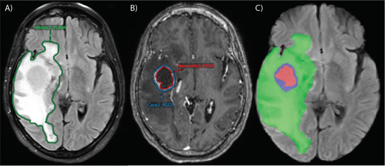 Fig 2.