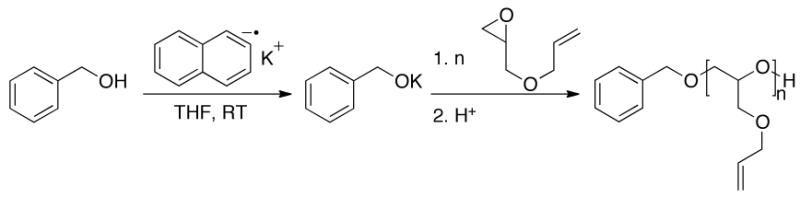 Scheme 1