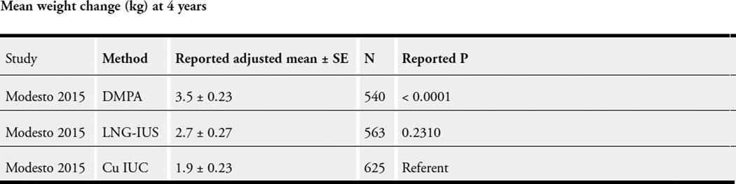 Analysis 12.2