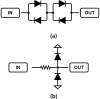 Fig 12