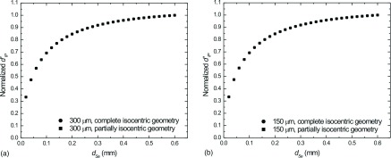 FIG. 16.