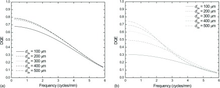 FIG. 10.