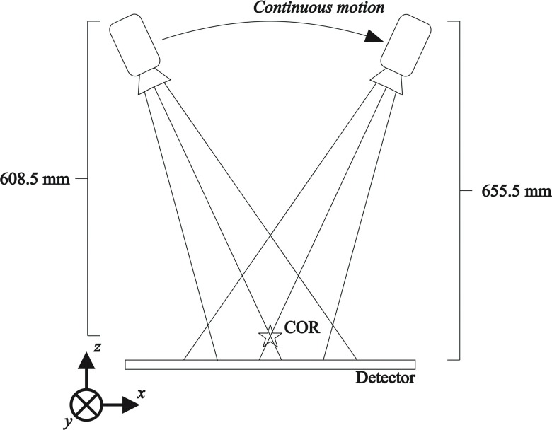 FIG. 2.