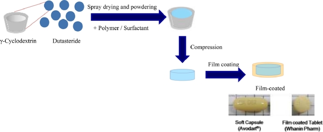 Image, graphical abstract