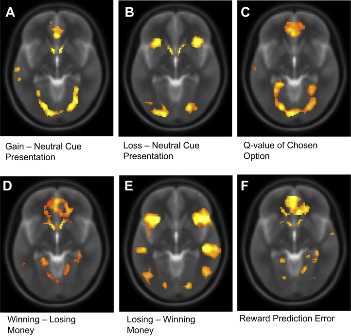 Figure 3