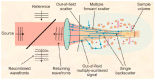 Figure 20