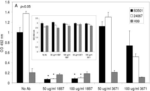 FIG. 8.