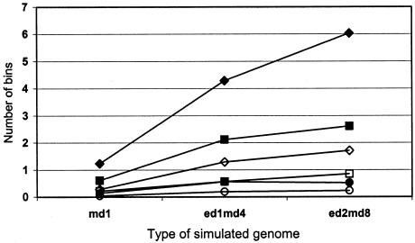 Figure  4