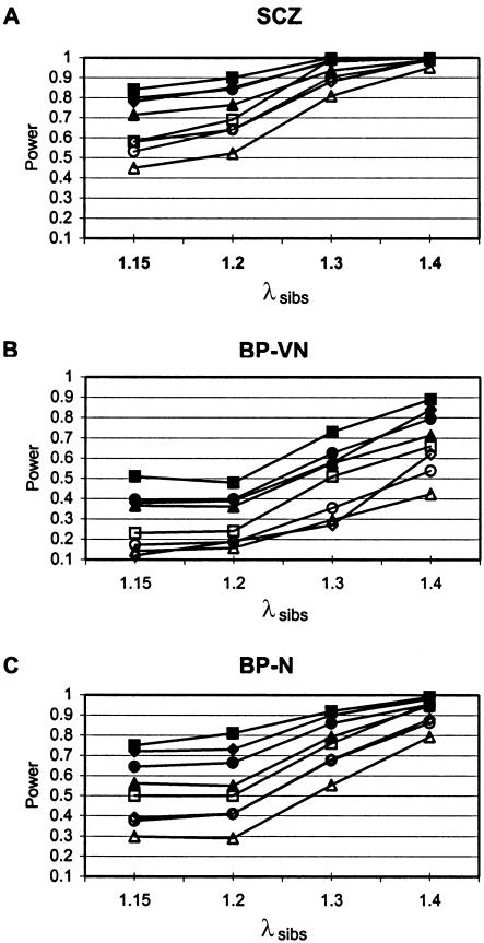 Figure  5