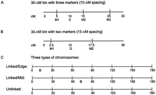 Figure  2