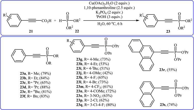 Scheme 11