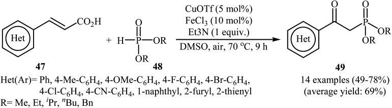 Scheme 26