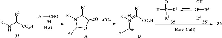 Scheme 20