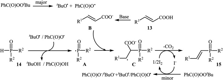 Scheme 8