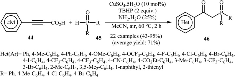 Scheme 24