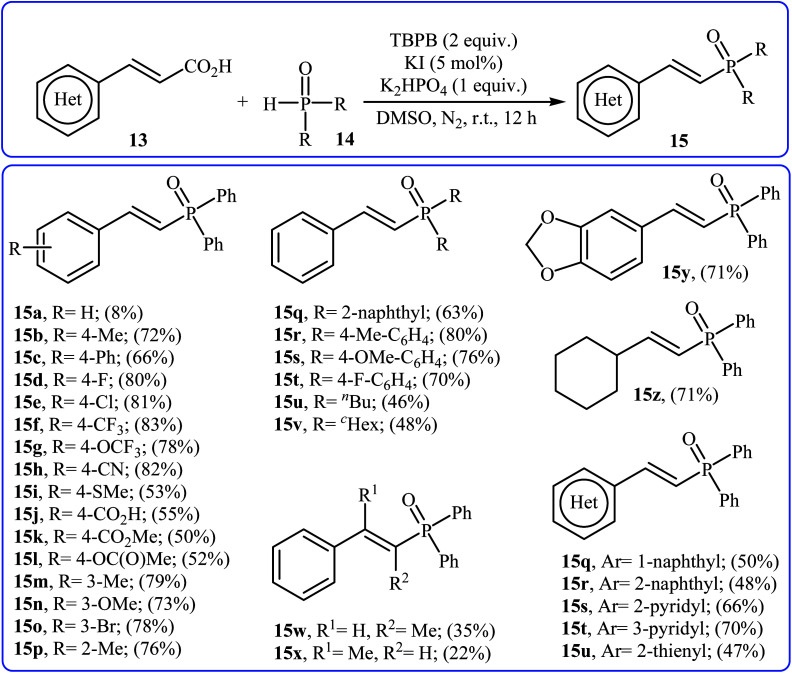 Scheme 6