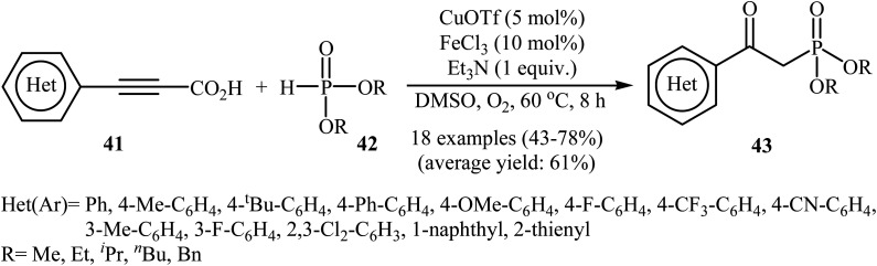 Scheme 22