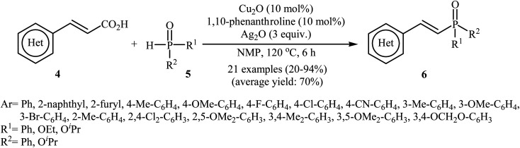 Scheme 1