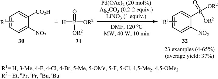 Scheme 17