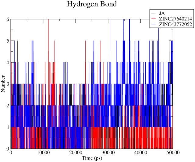 FIGURE 10