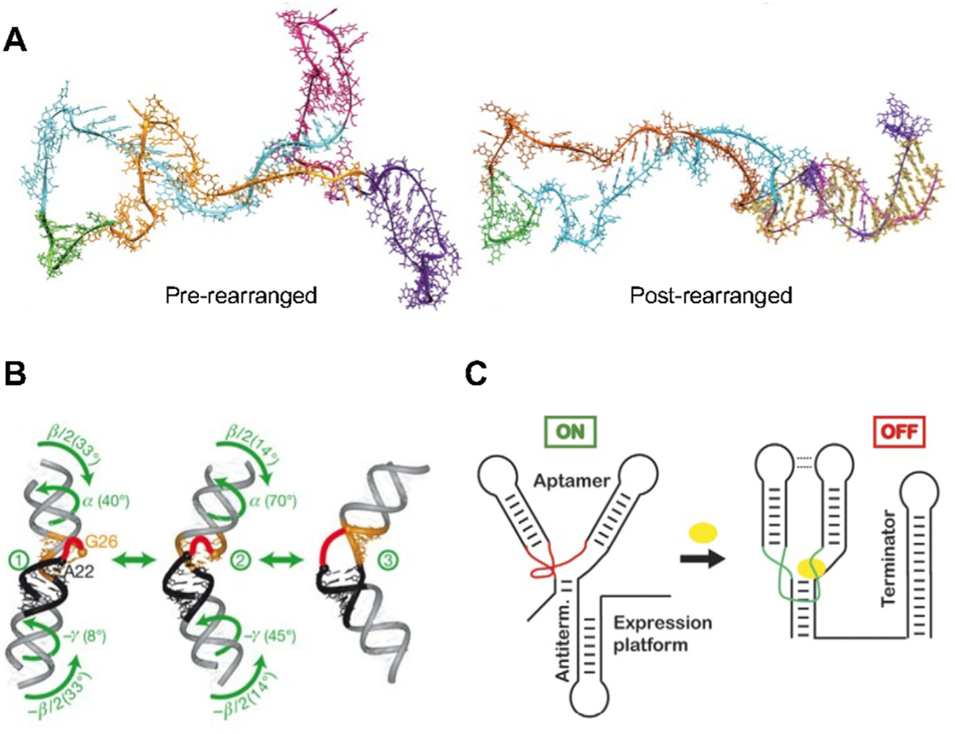 Fig. 4.