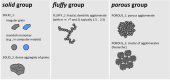 Fig. 10