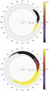 Fig. 33