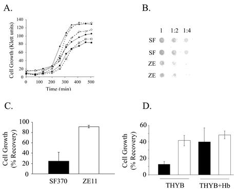 FIG. 7.