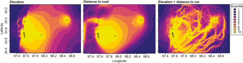 Figure 4.