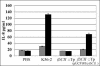 FIG. 8.