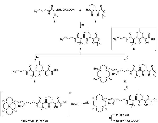 Scheme 1