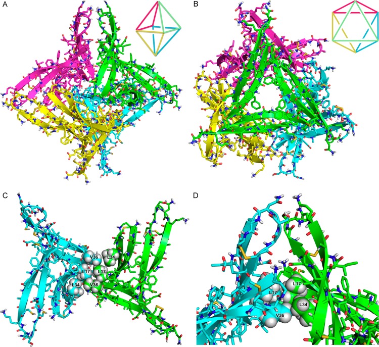 Figure 4