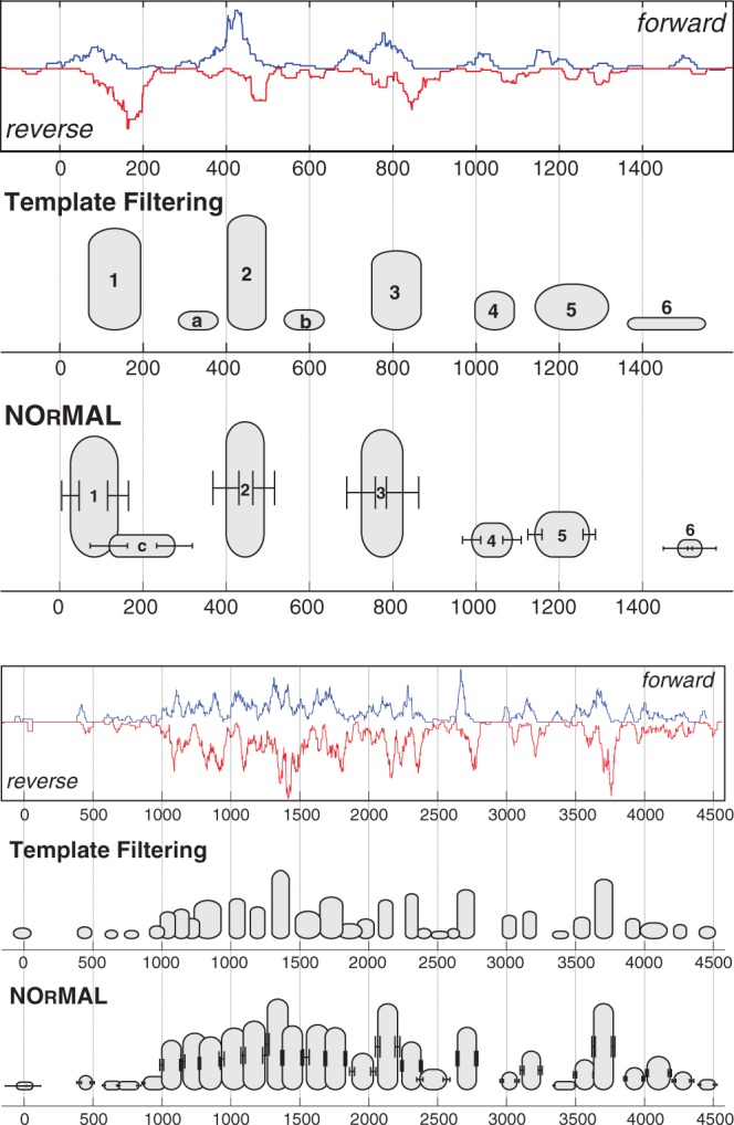 Fig. 9.