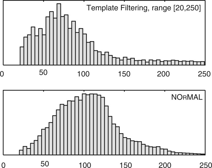 Fig. 10.